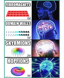 2022 meme contest image